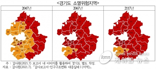 “2067년 화성 제외한 30곳이 인구소멸위험”