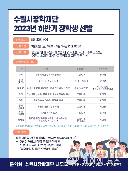 수원시장학재단, 2023년 하반기 초·중·고등학생 장학생 625명 선발