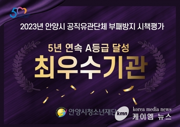 안양시청소년재단 2023년 공직유관단체 부패방지 시책평가 최우수기관 선정