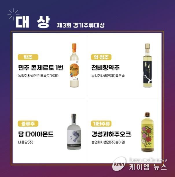 포천시, ‘콘체르토 넘버1(NO.1)’ 2025년 경기주류 탁주 부문 대상 수상