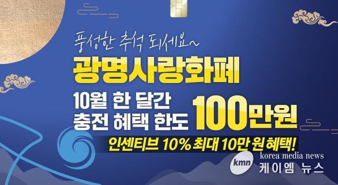 광명사랑화폐 10월 충전한도 상향 안내문