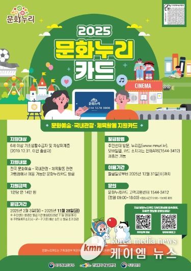 ‘2025 문화누리카드’ 홍보문
