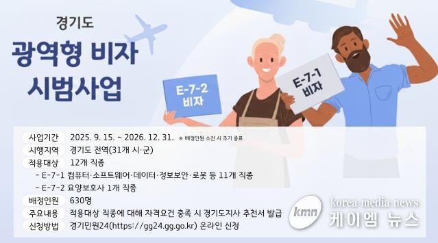 인포그래픽