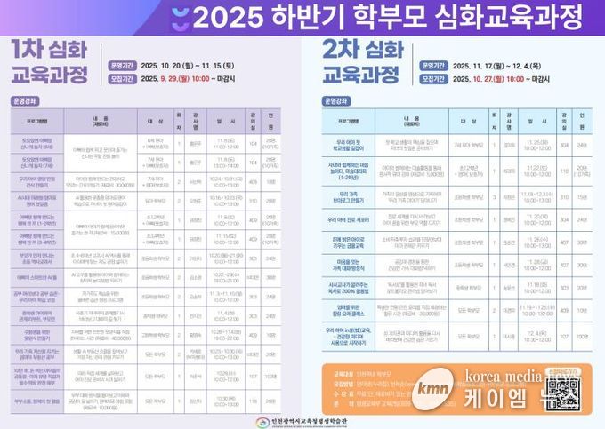 인천광역시교육청평생학습관,학부모 심화교육과정 학습자 모집