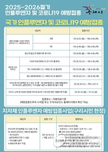 구리시, 인플루엔자·코로나19 무료 예방접종 실시
