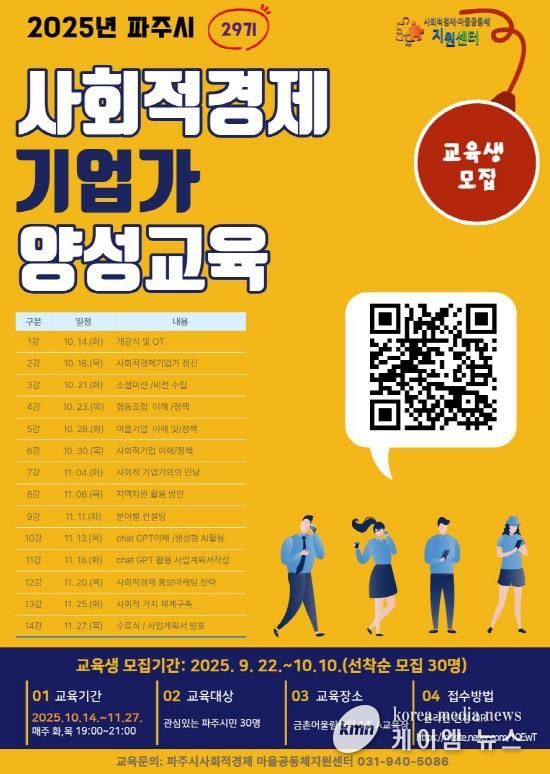 파주시, 2025년 하반기 사회적경제기업가 양성 교육 수강생 모집
