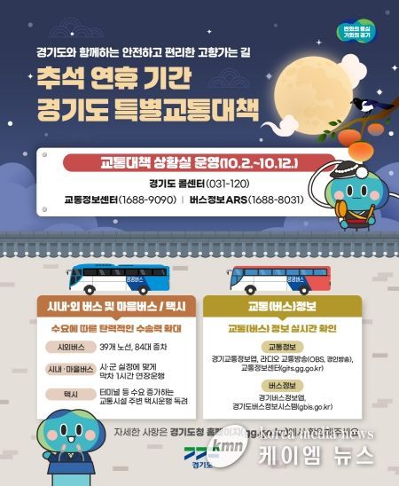 ‘안전하고 편리한 교통환경’ 조성