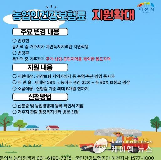 이천시, 동지역 농업인 건강보험료 지원확대