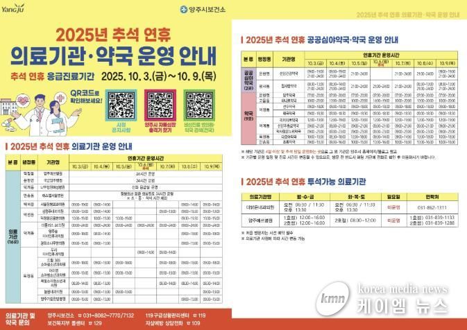 양주시, 추석 연휴 7일간 응급진료체계 운영... 의료 공백 최소화