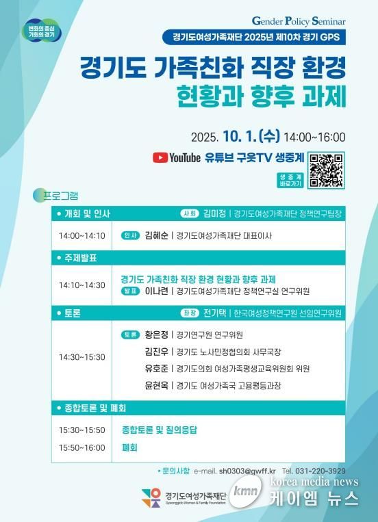 (웹포스터) 경기도 가족친화 직장 환경 현황과 향후 과제