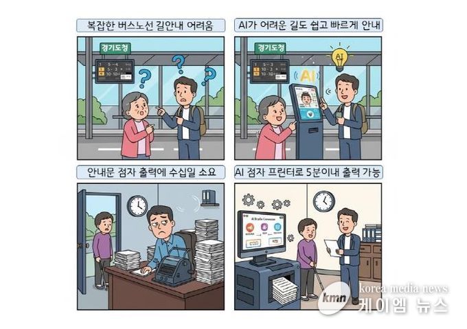 경기도, AI로 교통·점자 서비스 바꾼다… 2개 실증과제 추진