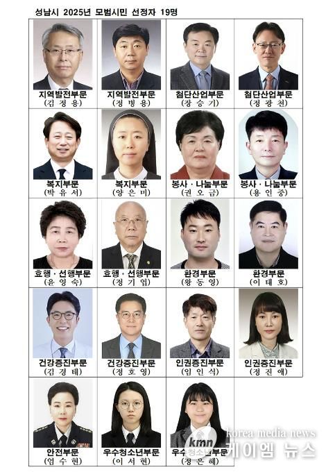 성남시 지역발전, 첨단산업 등 10개 부문 모범시민 19명 선정