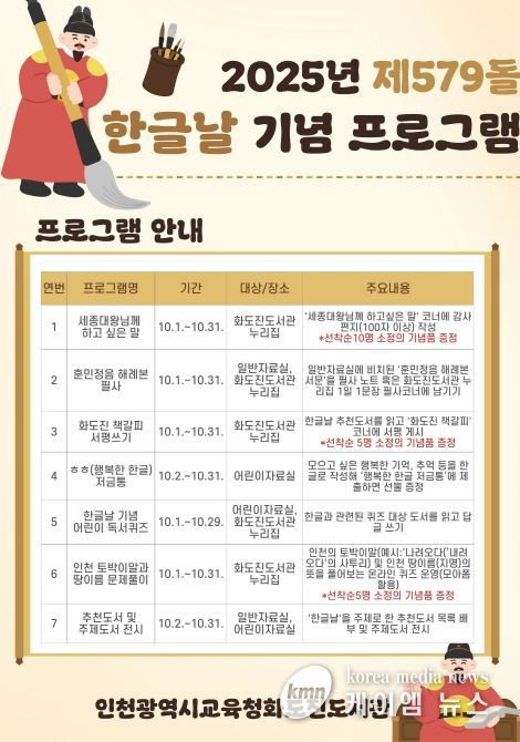 ‘579돌 한글날 기념 행사’ 운영
