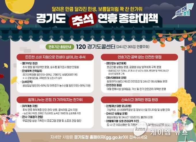 추석 연휴 종합대책