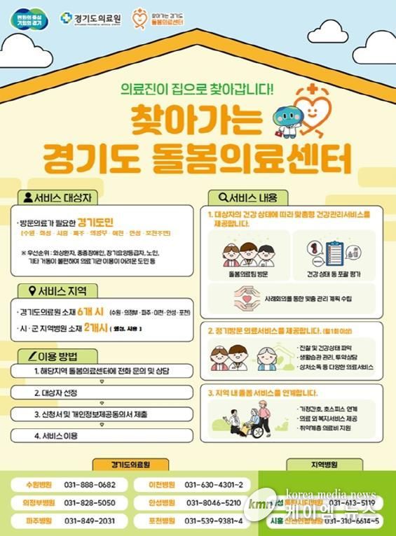 돌봄의료센터 포스터
