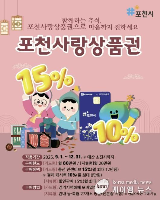 포천시, 포천사랑상품권 확대 운영으로 지역경제 활력 제고