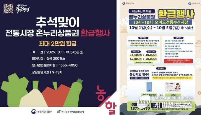 시흥시, 추석맞이 전통시장 온누리상품권 환급행사 추진