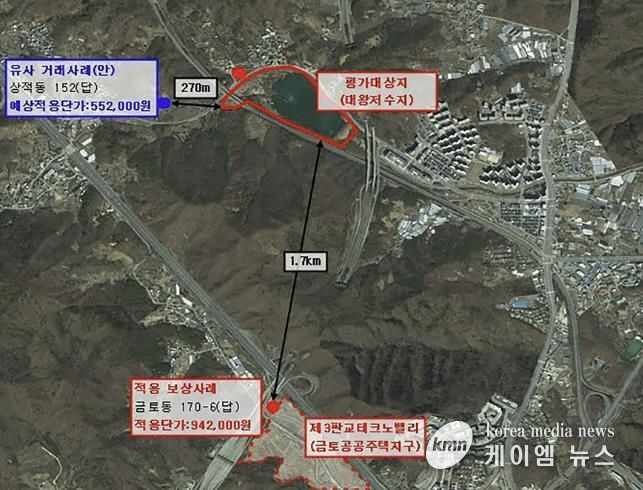 대왕저수지 수변공원 감정평가 설명자료