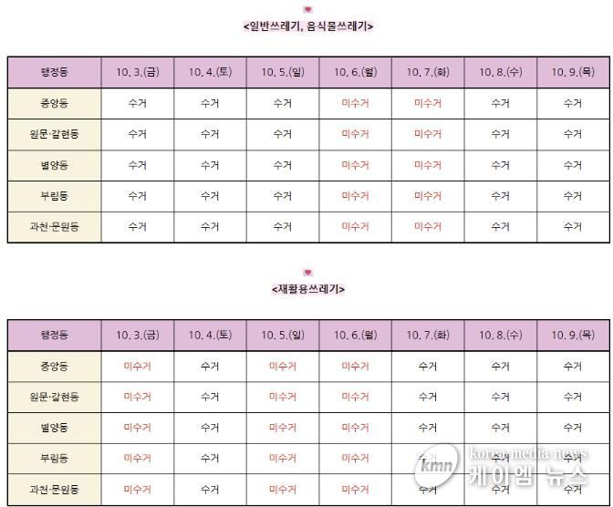 추석 연휴 생활폐기물 배출 가능 일자