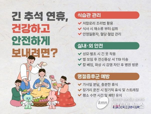 명절건강관리
