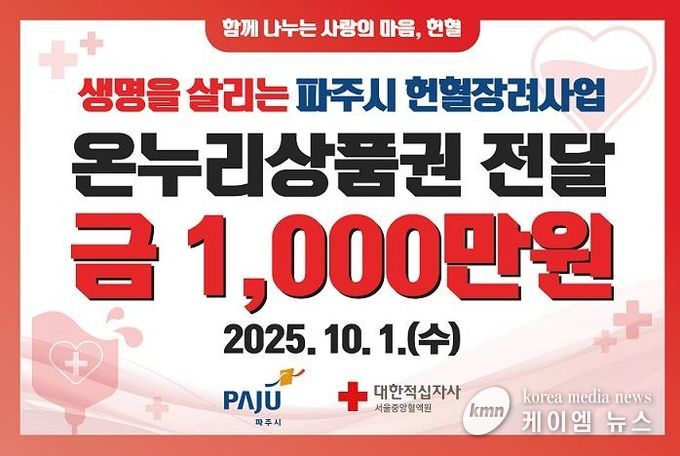 파주시, 대한적십자사 서울중앙혈액원에 헌혈장려사업 상품권 전달