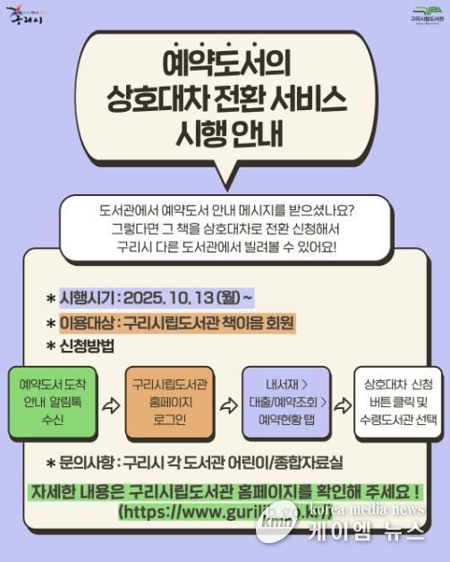 예약 도서의 상호대차 전환 서비스 안내 홍보문