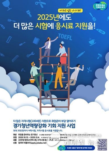경기청년역량강화 기회 지원 사업 안내문.