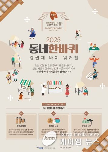 2025 동네한바퀴 경원재바이워커힐 포스터