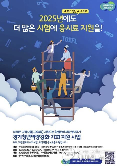 광주시, 미취업 청년 대상 ‘어학·자격시험 응시료 지원’ 추가 모집