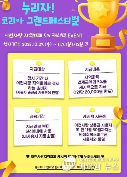 이천사랑지역화폐, 캐시백 5% 이벤트…누리자! 코리아그랜드페스티벌