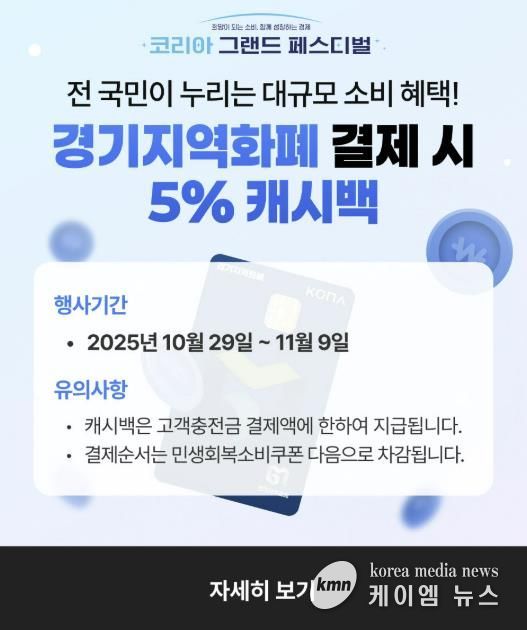 동두천시, '코리아 그랜드 페스티벌' 기간 동두천사랑카드 5% 캐시백 지급