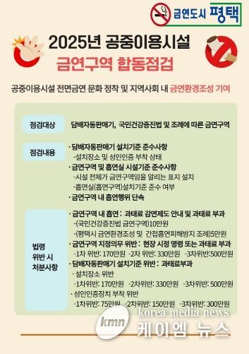 평택시, 2025년 하반기 공중이용시설 금연 합동 지도점검