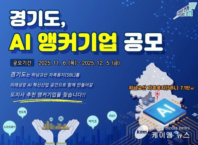 AI 앵커기업 공모