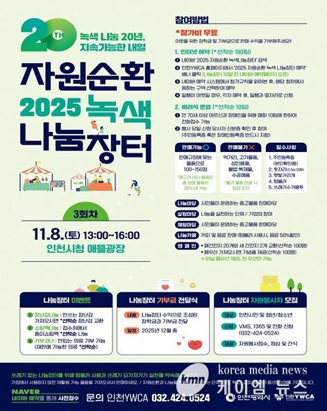 시민과 함께한 20년의 나눔, ‘2025 자원순환 녹색 나눔장터’성황리 폐장