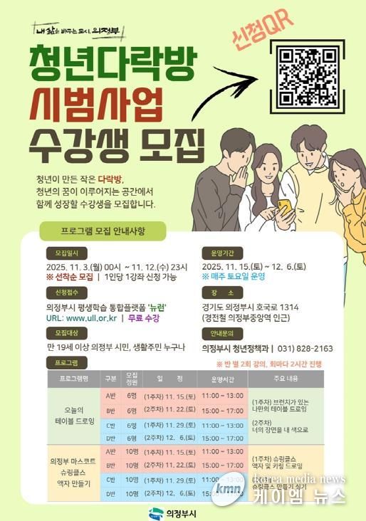 의정부시, 청년이 직접 기획한 ‘청년다락방 시범사업’ 운영