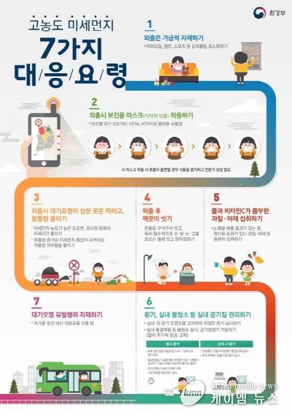 파주시, 2025년 초미세먼지 재난대응 모의훈련 실시