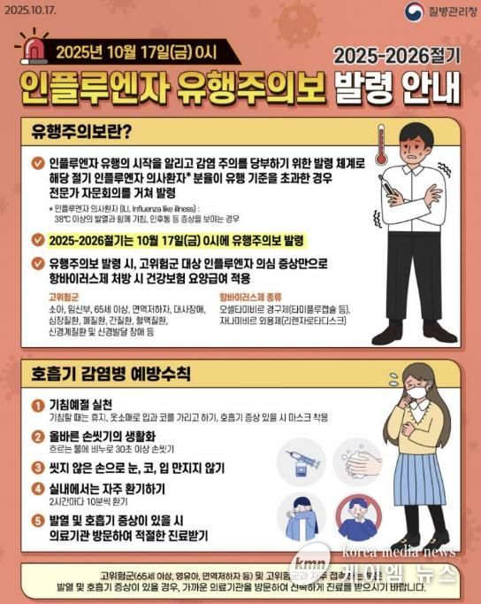 인플루엔자 예방수칙