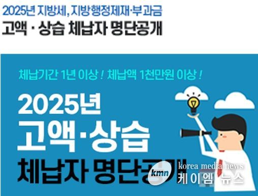 1,000만 원 이상 고액․상습 체납자 587명 명단공개