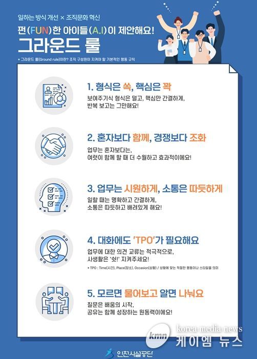 펀(Fun)한 아이들