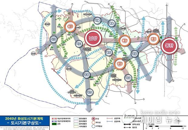 도시기본구상도