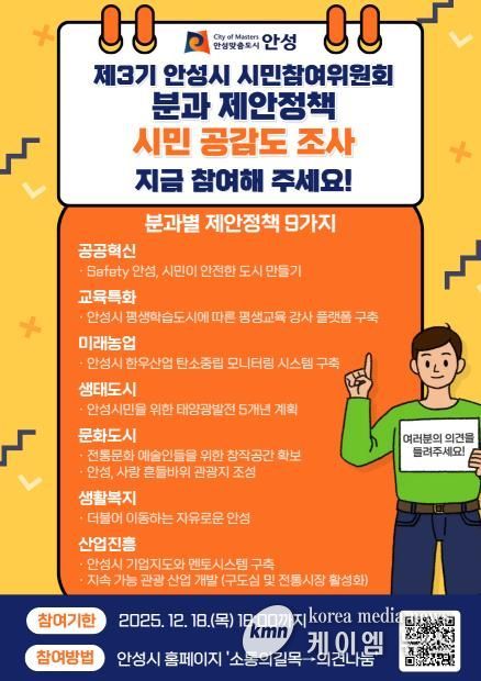 안성시 시민참여위원회, 분과별 제안 정책 시민 의견 수렴