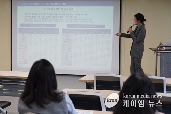 이선정 인천시사회서비스원 정책연구실 연구위원이 지난 3일 인천사서원 대회의실에서 인천시 지역사회보장조사 중간 보고를 하고 있다.