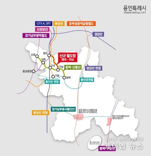 용인특례시추진철도사업