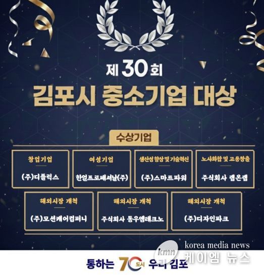 중소기업대상 관련 이미지