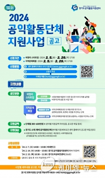 경기도공익활동지원센터, 공익활동단체에 최대 600만원 지원. 참여단체 공모
