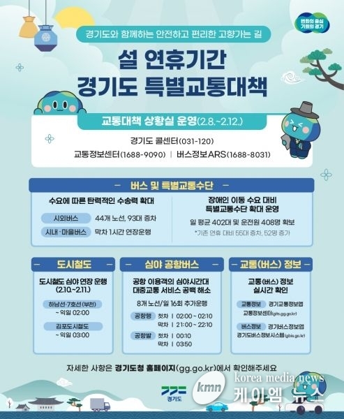 경기도, 설 연휴 특별교통대책 추진. 시외버스 증회·도시철도 연장 운행 등