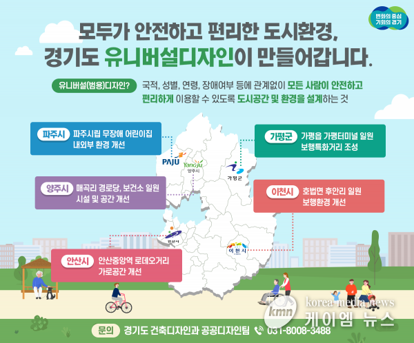 경기도, 올해 안산시 중앙역 등 5곳에 ‘유니버설디자인’ 적용 사업 추진