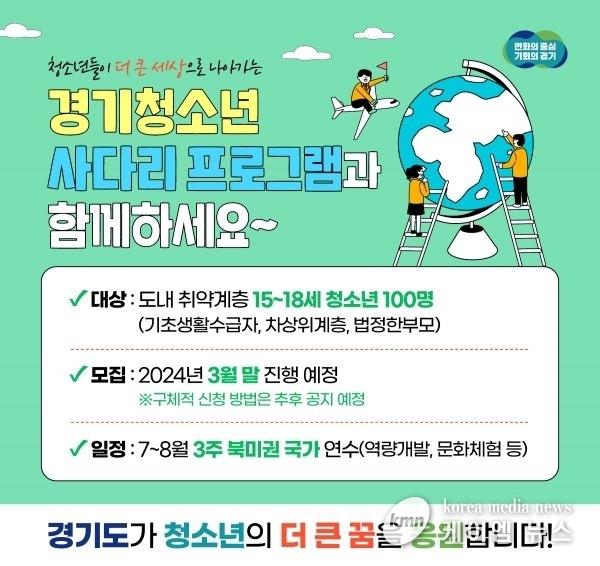경기도, 해외연수 기회 제공하는 사다리 프로그램 청년→청소년까지 확대