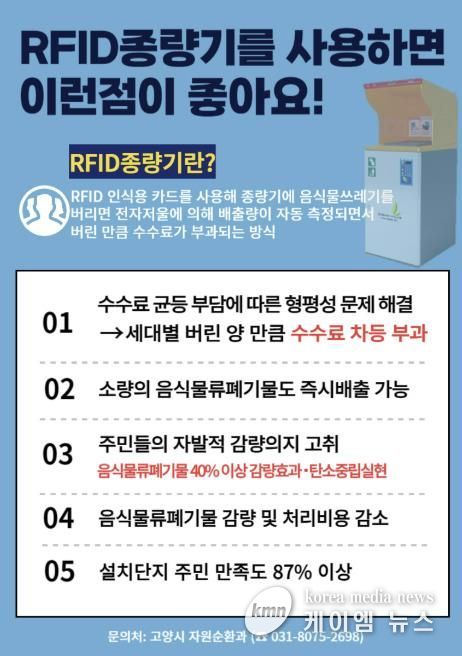 RFID종량기 홍보문