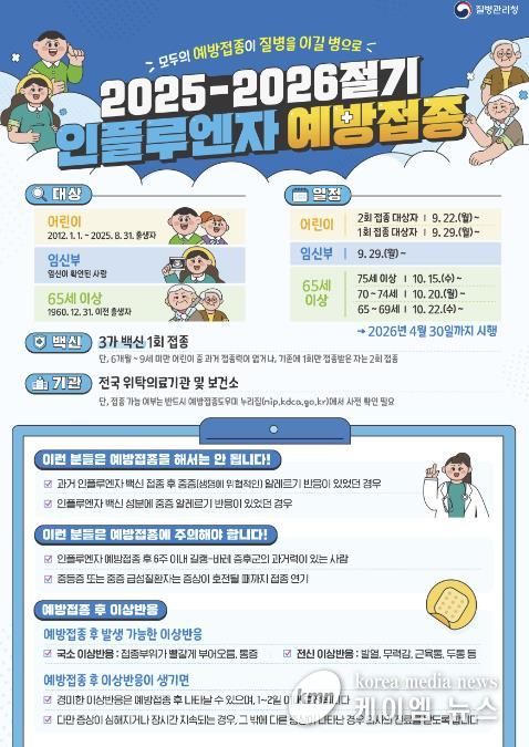 포천시, 2025~2026 절기 인플루엔자 예방접종 지속 권고